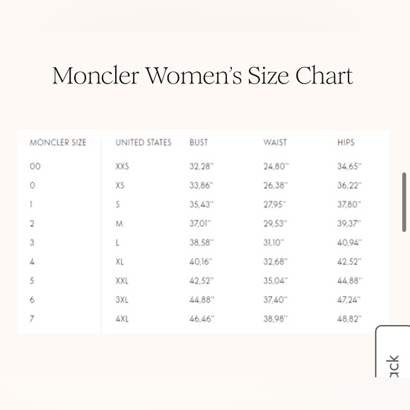 Moncler Midnight Blue Puffer Jacket - Picture 17 of 17